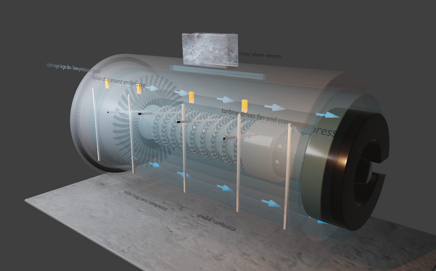 Blender turbine engine made during an AgentLab progression experiment