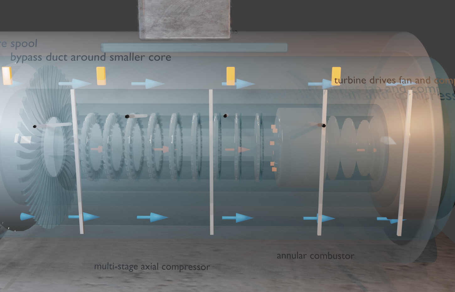 AgentLab - Hermes+Codex 5.5: Aerospace Engines (Progression Series) gallery image from the original Advisory Hour post.