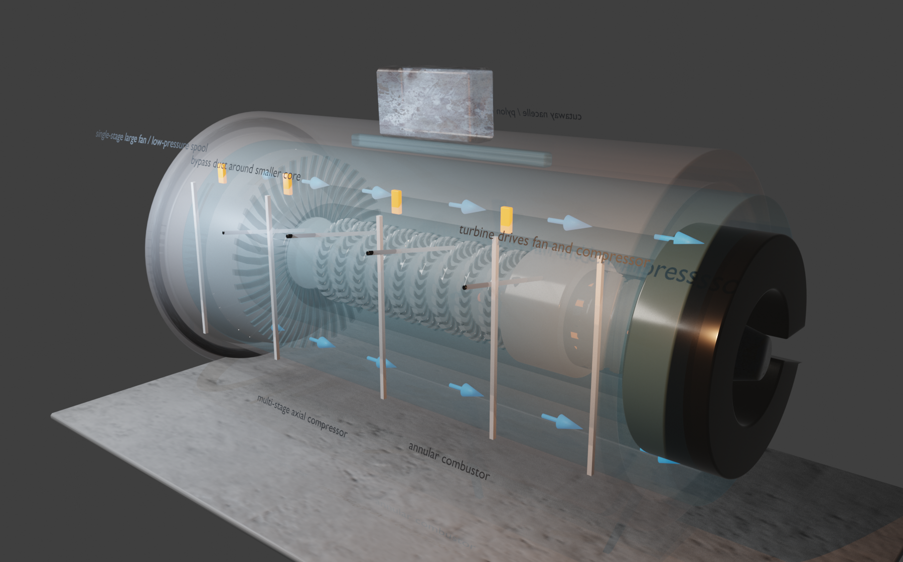 AgentLab - Hermes+Codex 5.5: Aerospace Engines (Progression Series) gallery image from the original Advisory Hour post.
