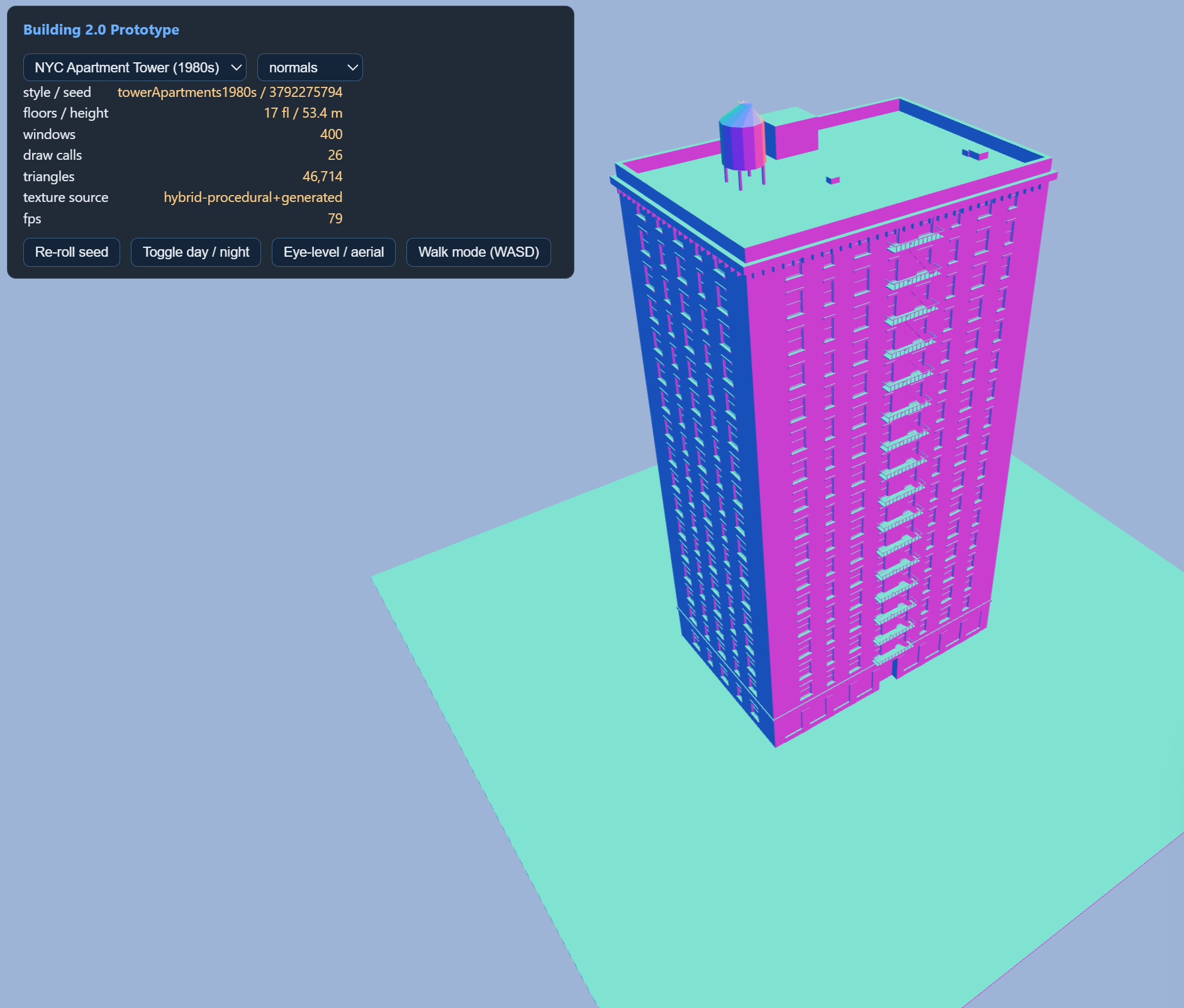 Building the thing that builds the buildings image from the original Substack post.
