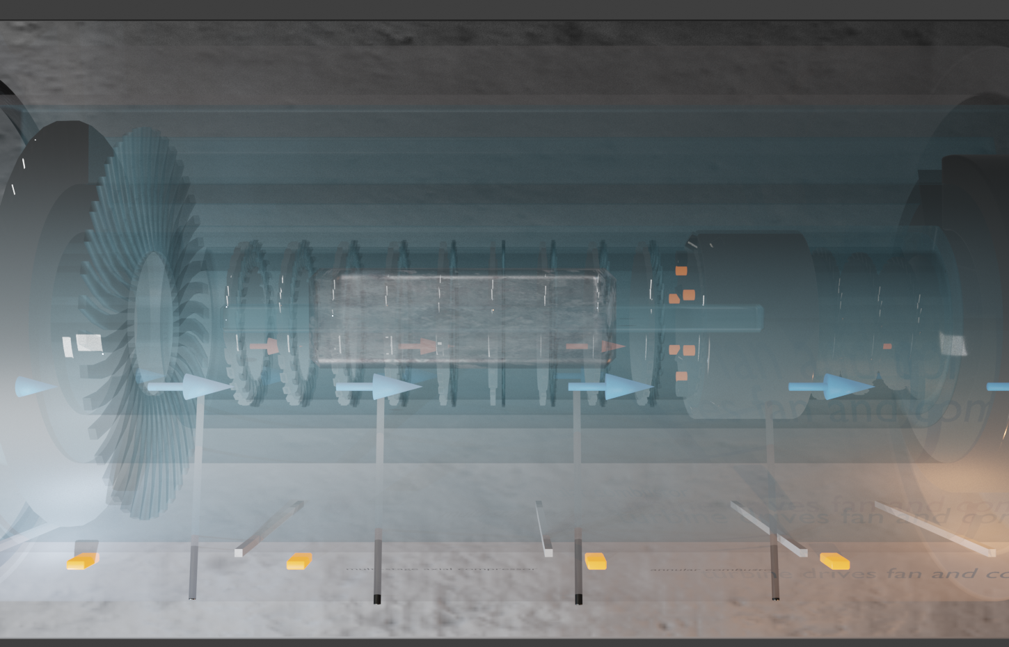 Codex+Blender first take on a turbine engine built handle flow arrows media from the original Advisory Hour note.