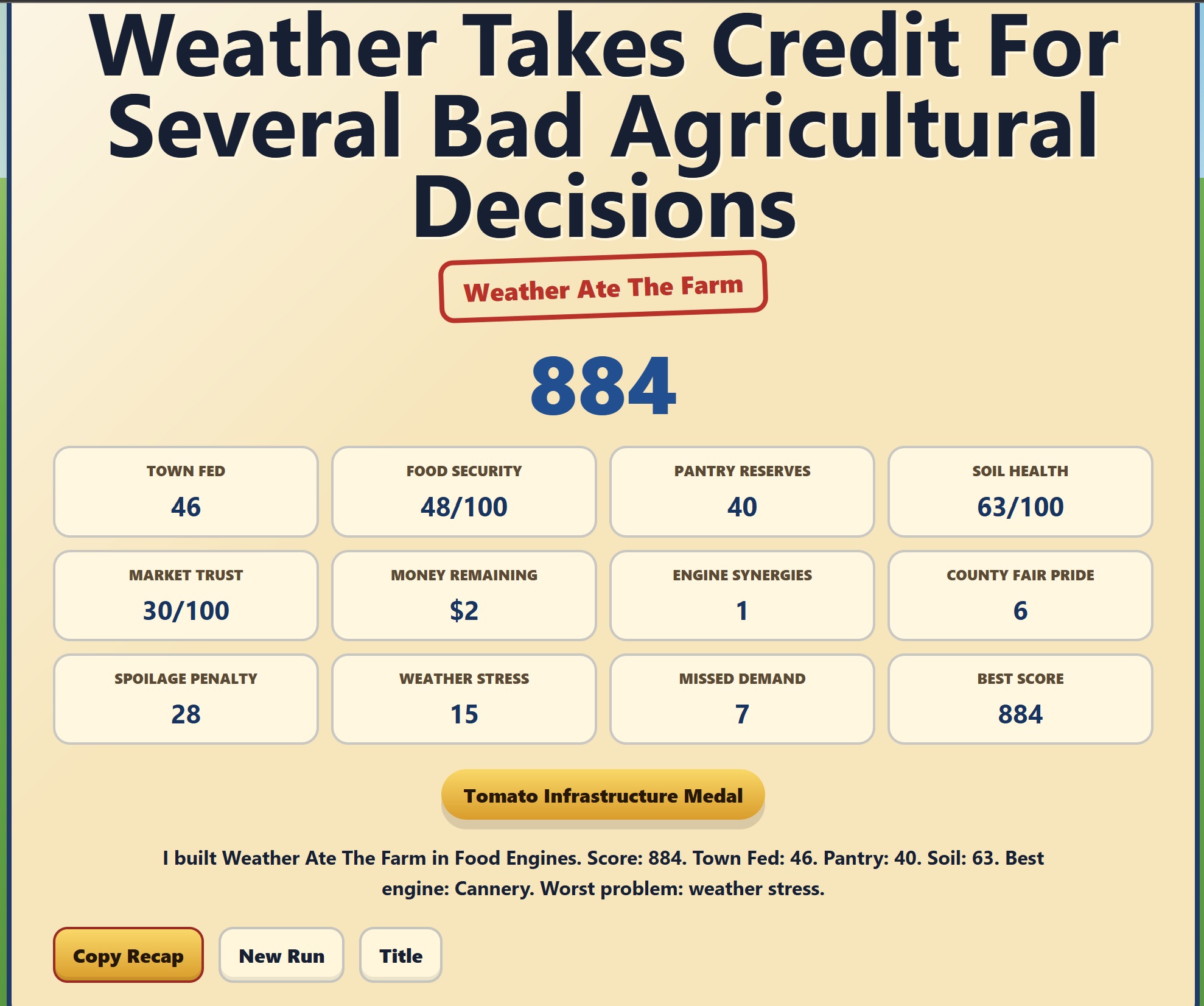 Food Engines results screen for Weather Ate The Farm showing a score of 884, town fed 46, pantry reserves 40, soil health 63 out of 100, best engine Cannery, and weather stress as the worst problem.