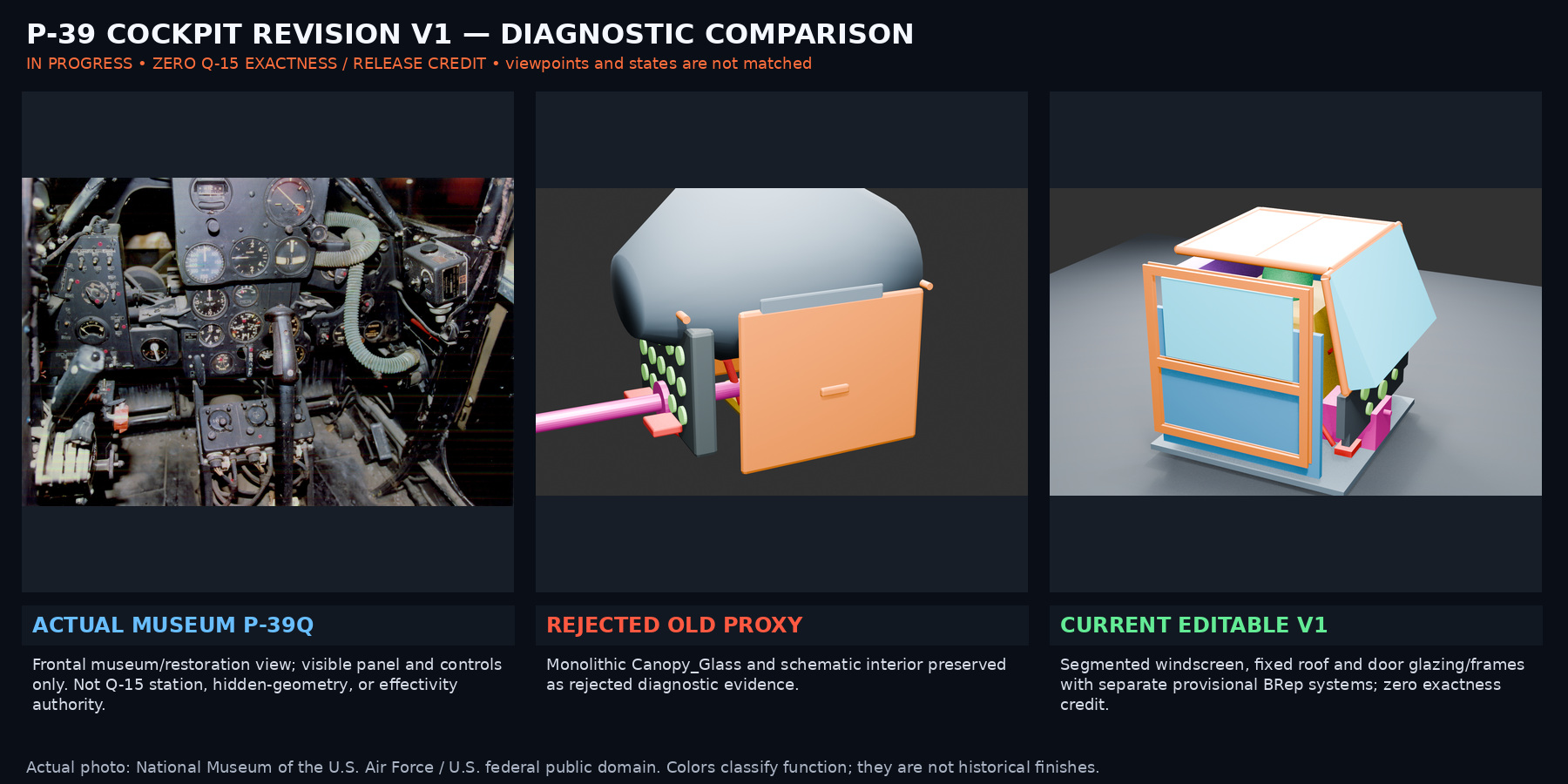 When AI-Driven Blender Modeling Fails: P-39 Airacobra gallery image from the original Advisory Hour post.