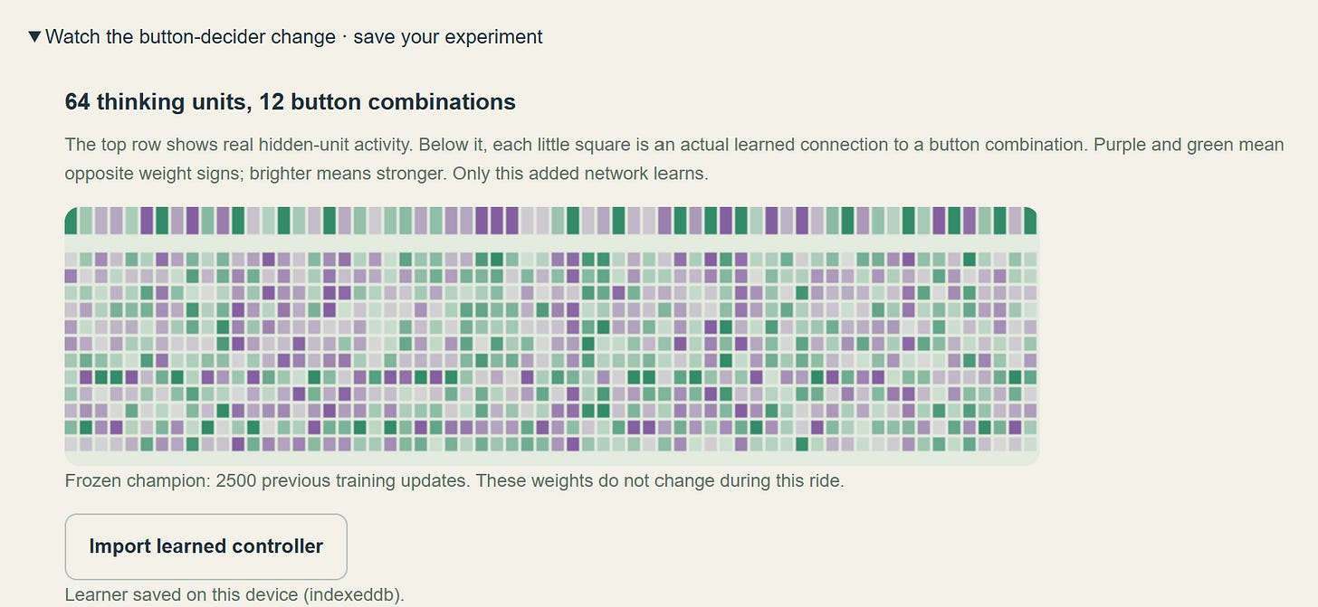 Flylab: Experiment with a Flybrain image from the original Advisory Hour post.