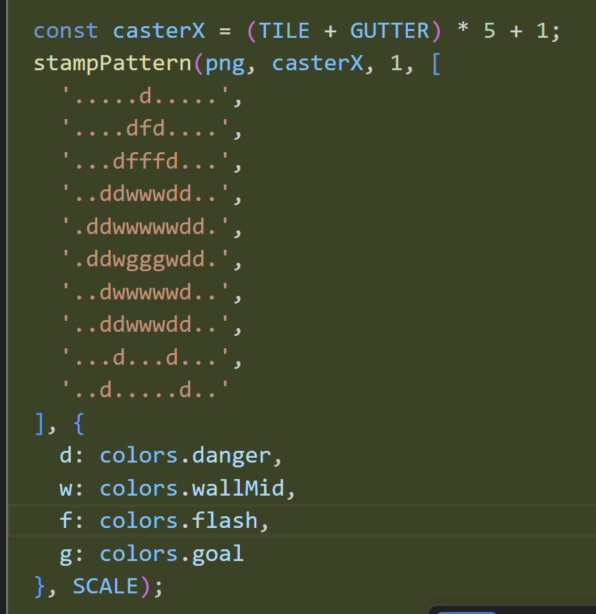 Sprite sheet produced by the skill