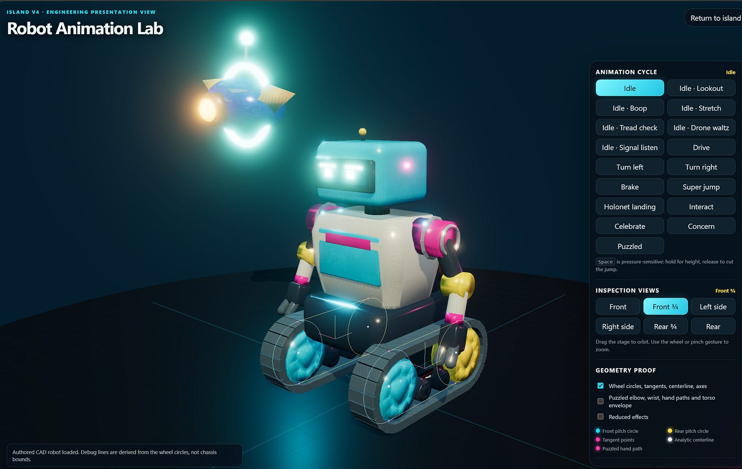 Island V4 Experiment: Robot Lab image from the original Advisory Hour post.