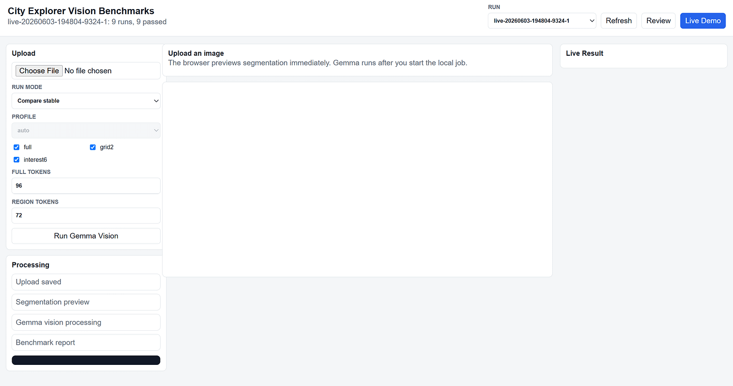Inline image from the original Substack post.