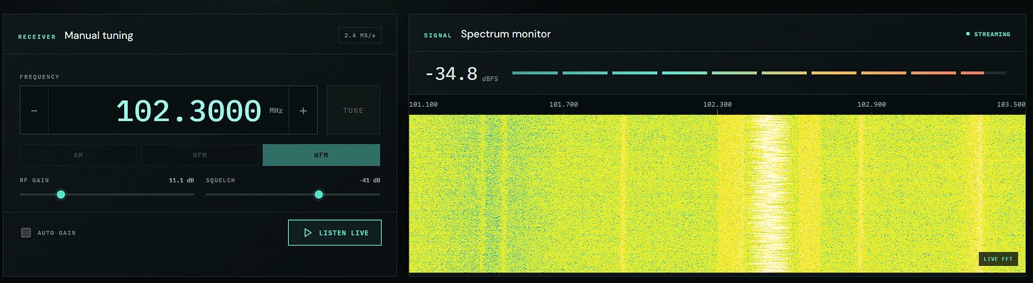 Jetson software-defined radio interface showing a live signal spectrum.