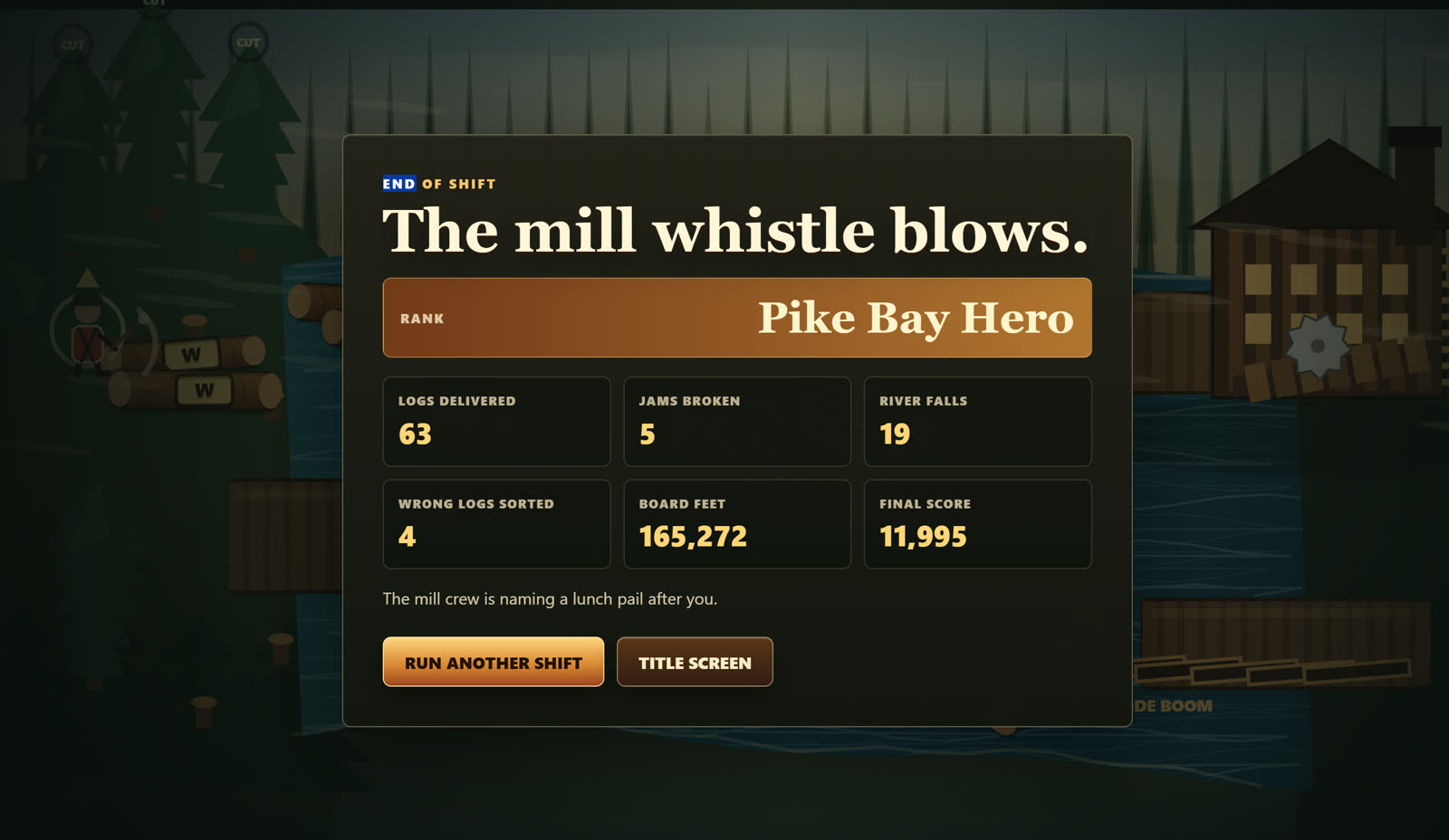 End-of-shift game results screen showing the rank Pike Bay Hero, 63 logs delivered, 5 jams broken, 19 river falls, 165,272 board feet, and a final score of 11,995.