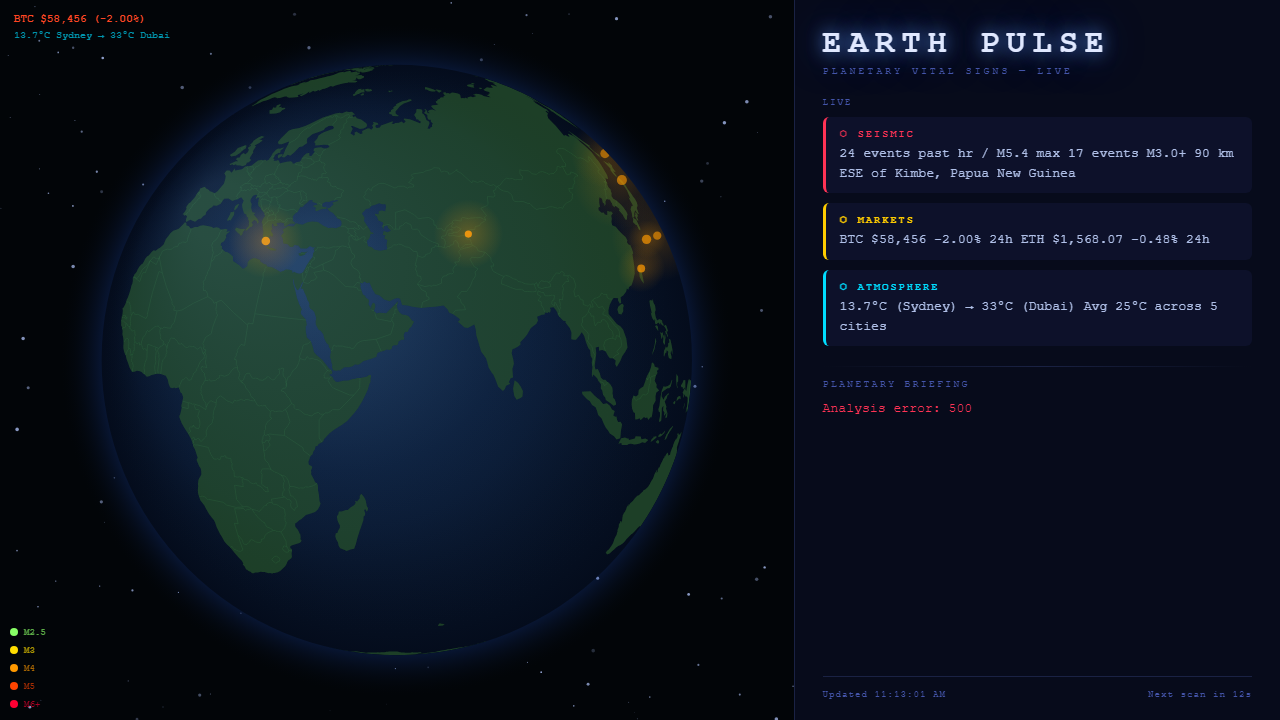 Summer into AI 2026: EARTH PULSE screenshot from the original Substack post.