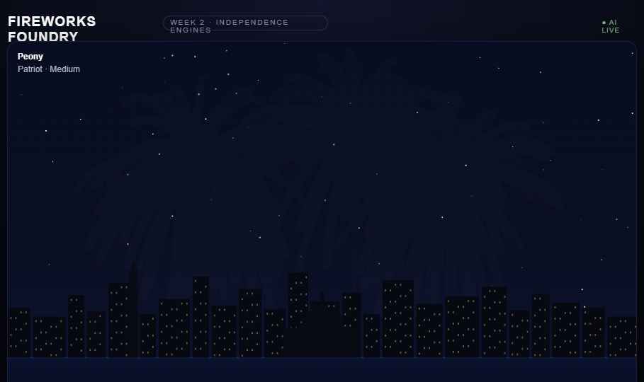 Summer into AI 2026: Fireworks Foundry screenshot from the original Substack post.