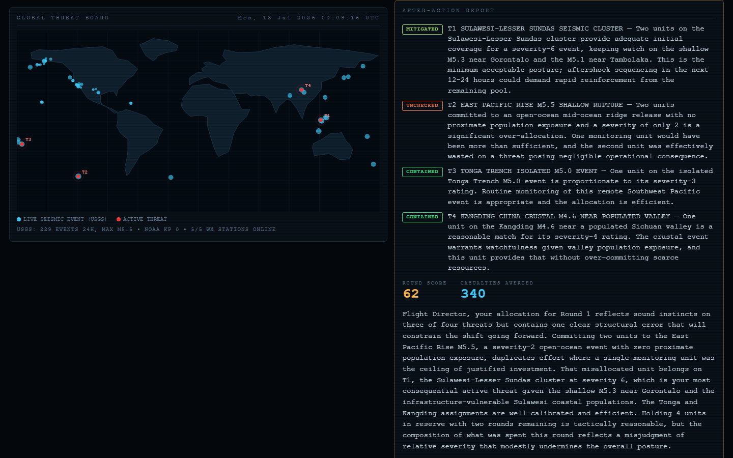 Summer into AI 2026: Situation Room screenshot from the original Substack post.