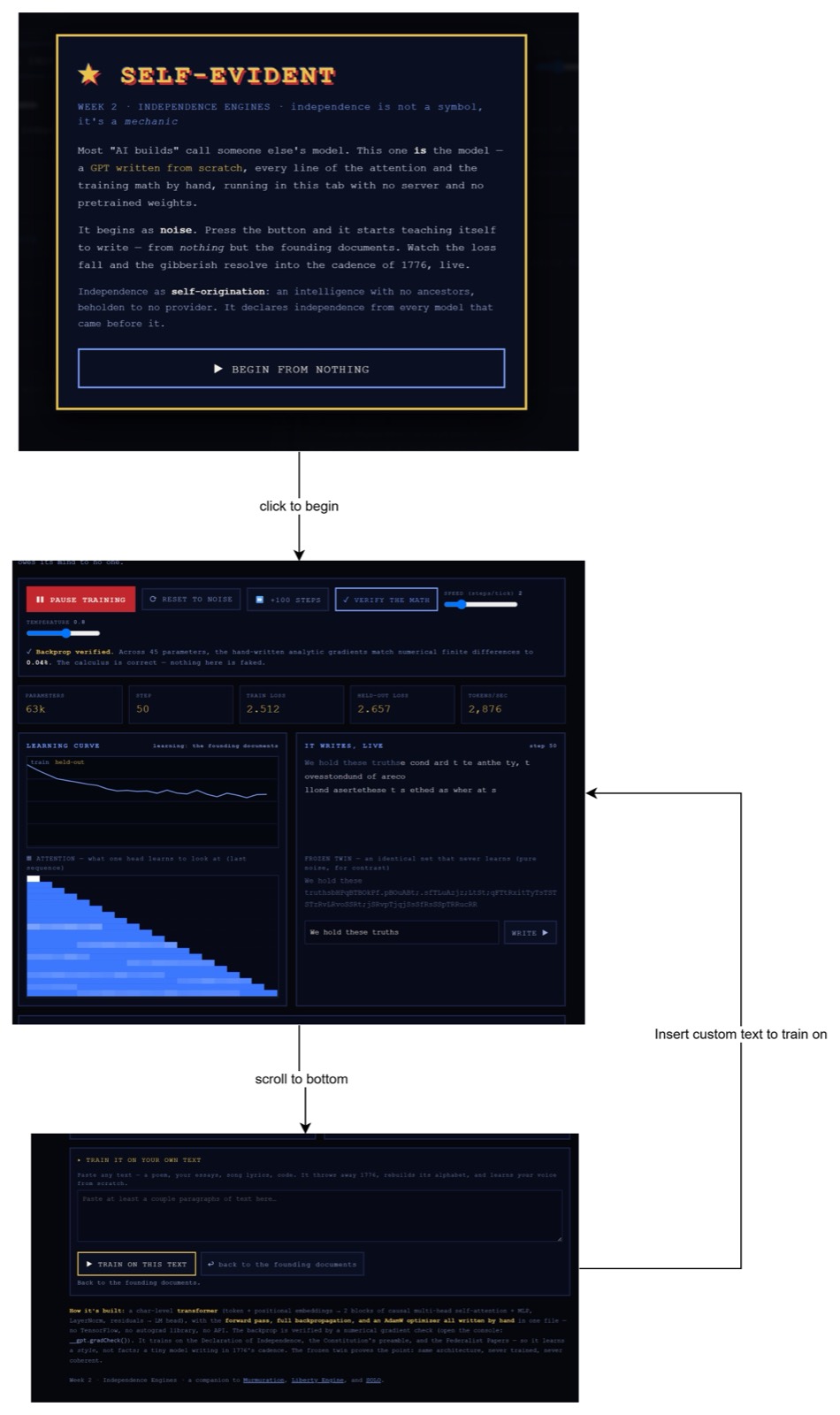 Substack article image