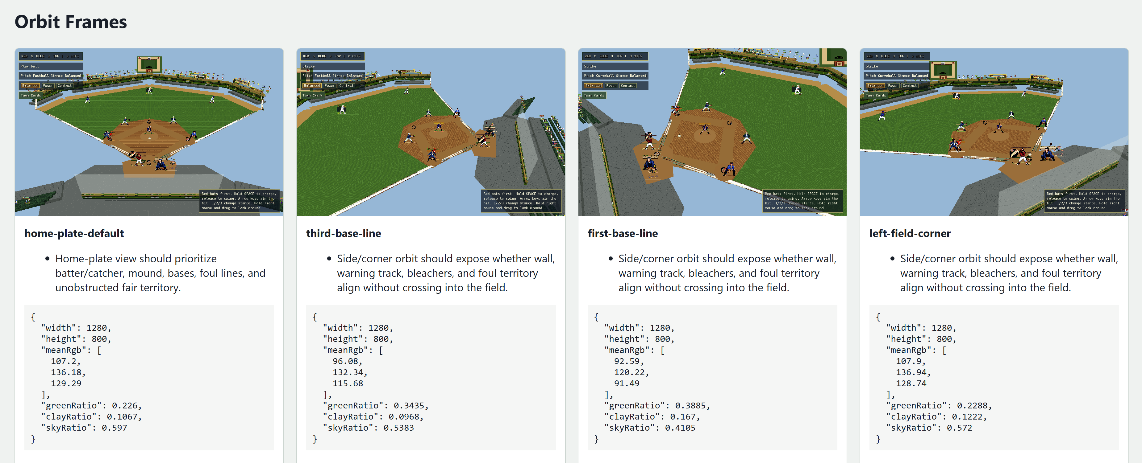 Vision model analysis output for Timestorm Baseball stadium screenshots