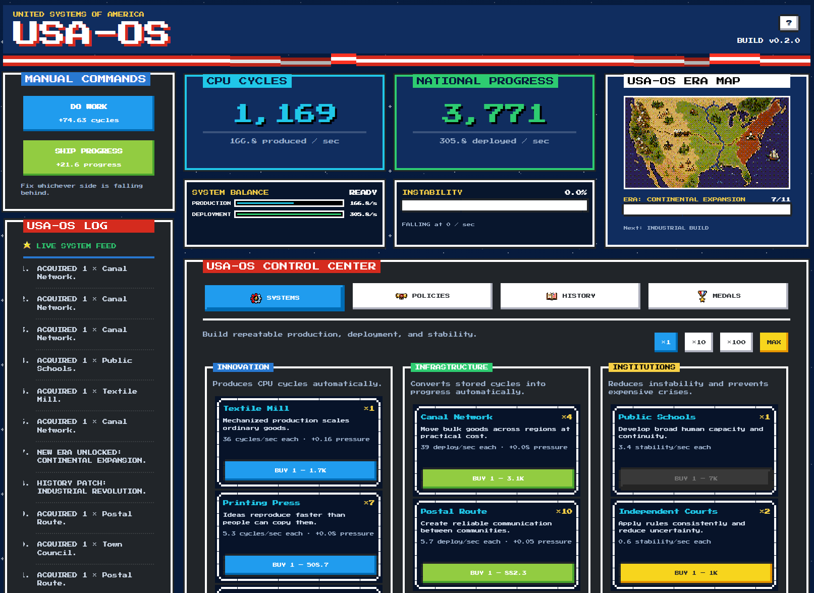 USA-OS screenshot from the original Substack post.