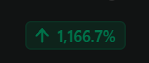90-day Substack statistics showing a slight upward trend